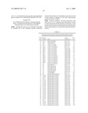 Methods of Obtaining Optically Active Epoxides and Vicinal Diols from Styrene Oxides diagram and image