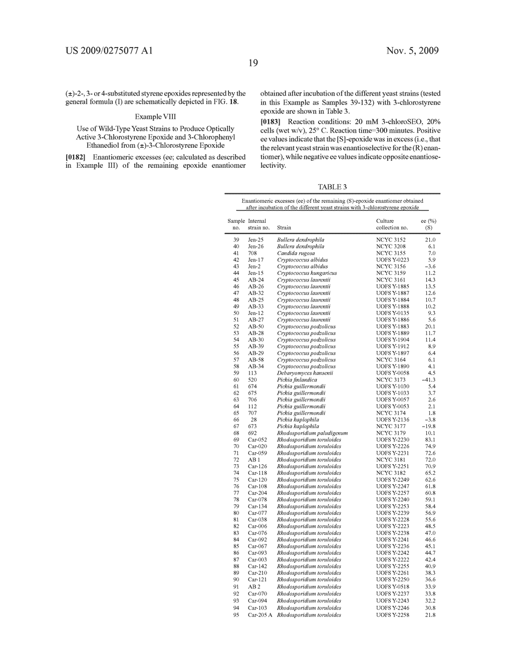 Methods of Obtaining Optically Active Epoxides and Vicinal Diols from Styrene Oxides - diagram, schematic, and image 68