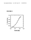 Methods and compositions for treating diseases and conditions associated with mitochondrial function diagram and image