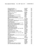 Methods and compositions for treating diseases and conditions associated with mitochondrial function diagram and image