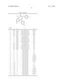 Methods and compositions for treating diseases and conditions associated with mitochondrial function diagram and image