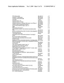 Methods and compositions for treating diseases and conditions associated with mitochondrial function diagram and image