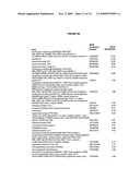 Methods and compositions for treating diseases and conditions associated with mitochondrial function diagram and image