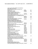 Methods and compositions for treating diseases and conditions associated with mitochondrial function diagram and image