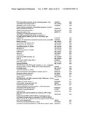 Methods and compositions for treating diseases and conditions associated with mitochondrial function diagram and image