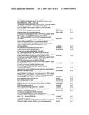 Methods and compositions for treating diseases and conditions associated with mitochondrial function diagram and image