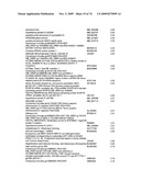 Methods and compositions for treating diseases and conditions associated with mitochondrial function diagram and image