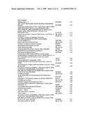 Methods and compositions for treating diseases and conditions associated with mitochondrial function diagram and image