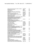 Methods and compositions for treating diseases and conditions associated with mitochondrial function diagram and image