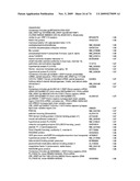 Methods and compositions for treating diseases and conditions associated with mitochondrial function diagram and image