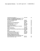 Methods and compositions for treating diseases and conditions associated with mitochondrial function diagram and image