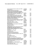 Methods and compositions for treating diseases and conditions associated with mitochondrial function diagram and image