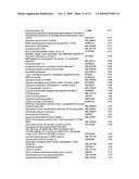 Methods and compositions for treating diseases and conditions associated with mitochondrial function diagram and image