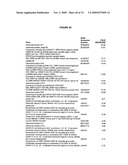 Methods and compositions for treating diseases and conditions associated with mitochondrial function diagram and image