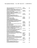 Methods and compositions for treating diseases and conditions associated with mitochondrial function diagram and image