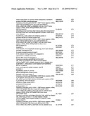 Methods and compositions for treating diseases and conditions associated with mitochondrial function diagram and image