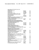 Methods and compositions for treating diseases and conditions associated with mitochondrial function diagram and image