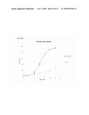 Methods and compositions for treating diseases and conditions associated with mitochondrial function diagram and image