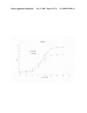 Methods and compositions for treating diseases and conditions associated with mitochondrial function diagram and image