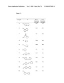 Methods and compositions for treating diseases and conditions associated with mitochondrial function diagram and image