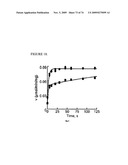 Methods and compositions for treating diseases and conditions associated with mitochondrial function diagram and image