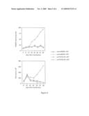 MATERIALS AND METHODS RELATING TO THE PRODUCTION AND MAINTENANCE OF CELL LINES diagram and image