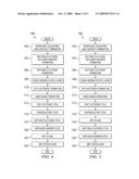 MITIGATION OF EDGE DEGRADATION IN FERROELECTRIC MEMORY DEVICES THROUGH PLASMA ETCH CLEAN diagram and image