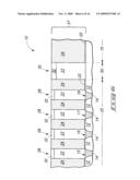 METHODS OF FORMING CAPACITORS diagram and image