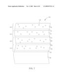 FABRICATION METHOD OF POROUS LOW-K DIELECTRIC FILM diagram and image