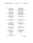 Dual Interface Separable Insulated Connector with Overmolded Faraday Cage diagram and image