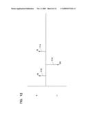 FAR END CROSSTALK COMPENSATION diagram and image