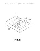 Process for Encapsulating LED Chip by Fluorescent Material diagram and image