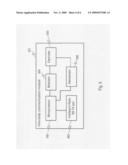 Use of intra-body communication diagram and image