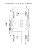 WIRELESS COMMUNICATION DEVICE AND COMMUNICATION CONTROL METHOD diagram and image