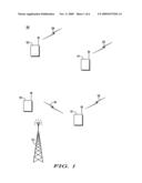 CONTEXT-IMAGE DISTRIBUTED SPECTRUM ALLOCATION SCHEME FOR COGNITIVE RADIOS diagram and image