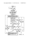 CONTEXT-IMAGE DISTRIBUTED SPECTRUM ALLOCATION SCHEME FOR COGNITIVE RADIOS diagram and image