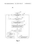 FREQUENCY TRACKING FOR A FMR TRANSMITTER diagram and image