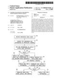 Method and Apparatus for Showing Images During Radio Playback diagram and image