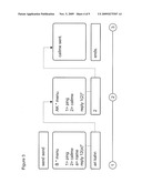 Mobile Communications Facilitated by Interactive Menus diagram and image