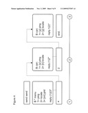 Mobile Communications Facilitated by Interactive Menus diagram and image