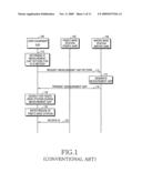 METHOD AND APPARATUS FOR TRANSMITTING/RECEIVING SYSTEM INFORMATION IN BROADBAND WIRELESS COMMUNICATION SYSTEM diagram and image