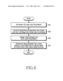 METHOD AND APPARATUS FOR TRANSMITTING/RECEIVING SYSTEM INFORMATION IN BROADBAND WIRELESS COMMUNICATION SYSTEM diagram and image