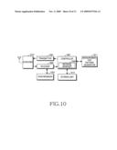 METHOD AND APPARATUS FOR TRANSMITTING/RECEIVING SYSTEM INFORMATION IN BROADBAND WIRELESS COMMUNICATION SYSTEM diagram and image