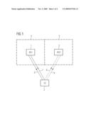 Method of Controlling Interference diagram and image