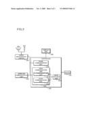 HYBRID MOBILE COMMUNICATION TERMINAL AND METHOD OF ACQUIRING SYSTEM FOR DATA SERVICE IN HYBRID MOBILE COMMUNICATION TERMINAL diagram and image