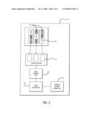 MECHANICAL REELS WITH INTERACTIVE DISPLAY diagram and image