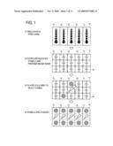 Slot Machine diagram and image