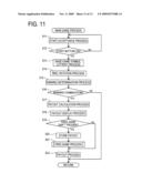 Slot Machine diagram and image