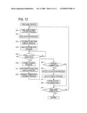 Slot Machine diagram and image