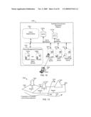 APPARATUS, METHOD, AND COMPUTER READABLE MEDIA TO PERFORM TRANSACTIONS IN ASSOCIATION WITH PARTICIPANTS INTERACTING IN A SYNTHETIC ENVIRONMENT diagram and image